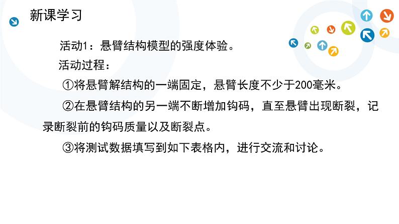 苏教版通用技术 必修技术与设计2 1.2 稳固结构的探析任务二探析 结构强度 课件（14张ppt）05