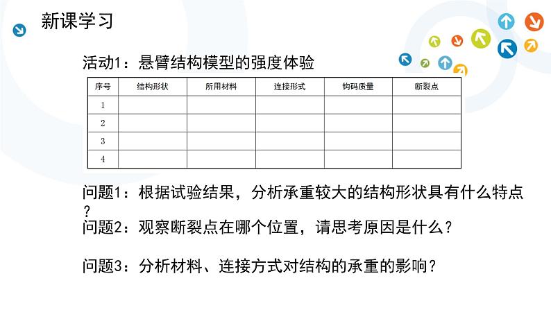 苏教版通用技术 必修技术与设计2 1.2 稳固结构的探析任务二探析 结构强度 课件（14张ppt）06