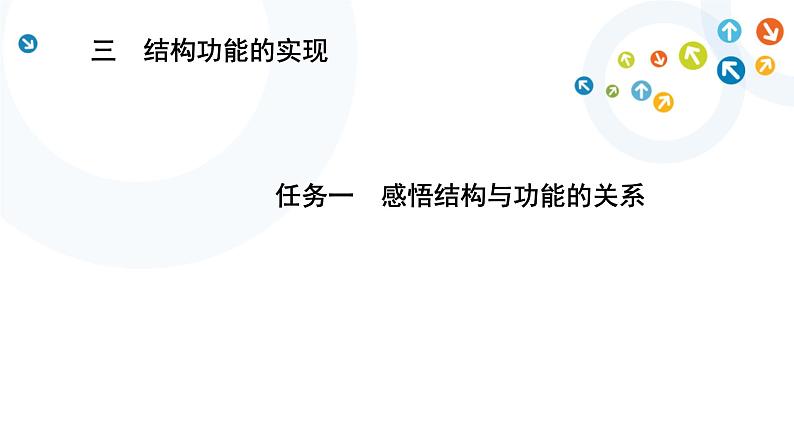 苏教版通用技术 必修技术与设计2 1.3 结构功能的实现任务一感悟结构与功 能的关系课件01