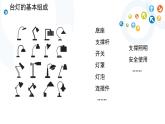 苏教版通用技术 必修技术与设计2 1.3 结构功能的实现任务一感悟结构与功 能的关系课件