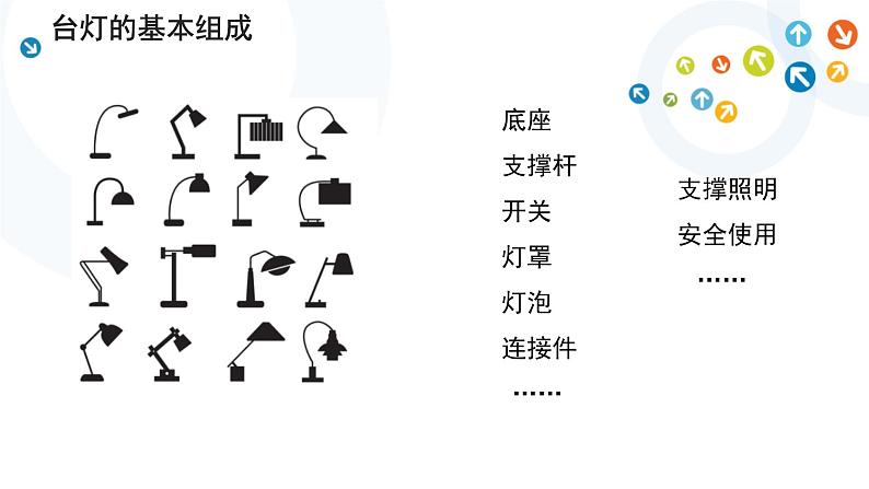 苏教版通用技术 必修技术与设计2 1.3 结构功能的实现任务一感悟结构与功 能的关系课件02