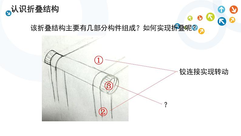 苏教版通用技术 必修技术与设计2 1.3 结构功能的实现任务一感悟结构与功 能的关系课件08