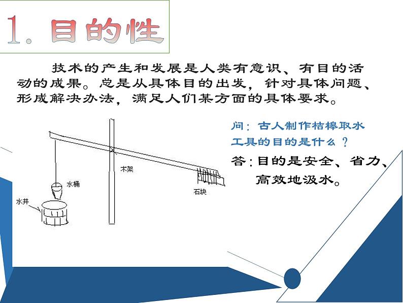 苏教版通用技术 技术与设计1 第1章1.3技术的性质 课件05