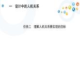 苏教版通用技术 技术与设计1 4.1 任务二 理解人机关系要实现的目标 课件（14张ppt）