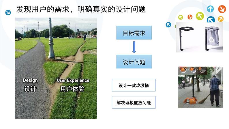 苏教版通用技术 技术与设计1 4.3 任务一 体验形态分析法和联想法 课件（18张ppt）03