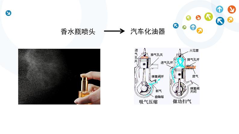 苏教版通用技术 技术与设计1 4.3 任务一 体验形态分析法和联想法 课件（18张ppt）08