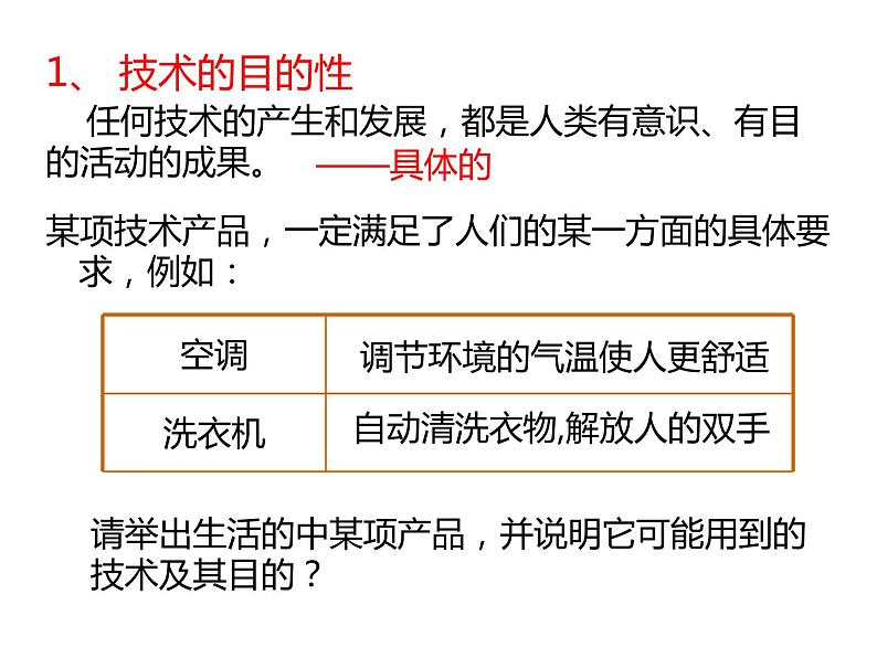 高中通用技术地质版（2019）必修1《技术与设计1》课件 1.2技术的性质（27张PPT）第4页