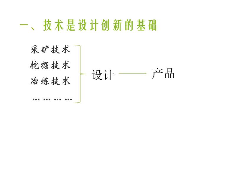 高中通用技术地质版（2019）必修1《技术与设计1》课件 2.1.2设计与技术的关系（17张PPT）08