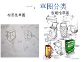 高中通用技术地质版（2019）必修1《技术与设计1》课件 4.4创意的表达1（32张PPT）