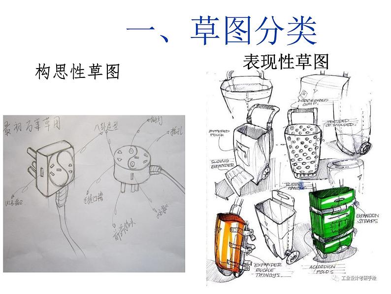 高中通用技术地质版（2019）必修1《技术与设计1》课件 4.4创意的表达1（32张PPT）03