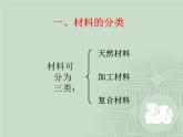 高中通用技术地质版（2019）必修1《技术与设计1》课件 5.3.3材料与制造工艺（28张PPT）