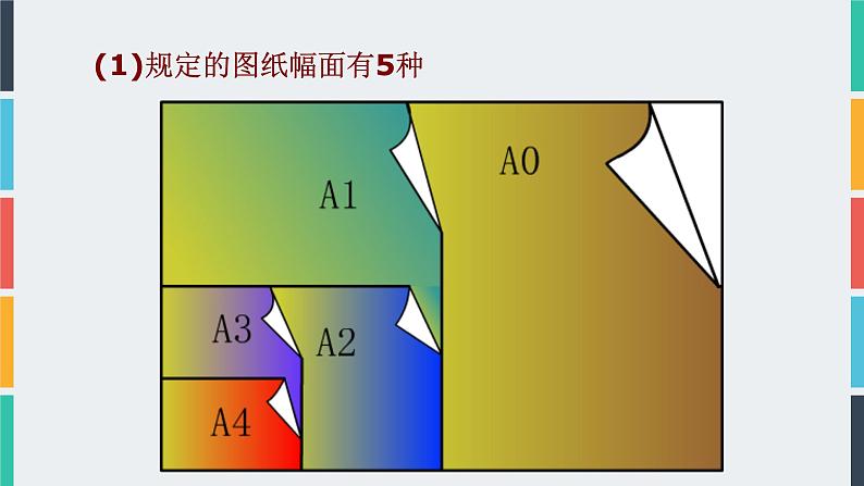 高中通用技术地质版（2019）必修1《技术与设计1》课件 5.4设计的工程表达（35张PPT）05