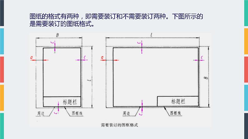 高中通用技术地质版（2019）必修1《技术与设计1》课件 5.4设计的工程表达（35张PPT）06