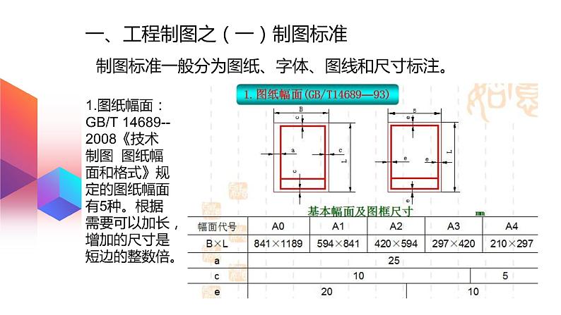 高中通用技术地质版（2019）必修1《技术与设计1》课件 5.4设计的工程表达1（38张PPT）07