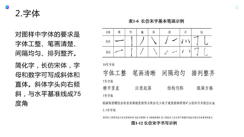 高中通用技术地质版（2019）必修1《技术与设计1》课件 5.4设计的工程表达1（38张PPT）08