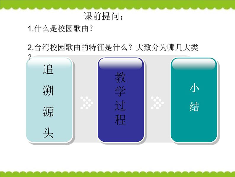 高中音体美高中音乐人音版第三十一节：乐坛新曲歌资源包 课件教案04