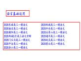 北京市2020届高三一模语文分类汇编之语言基础运用（十三区52张PPT）