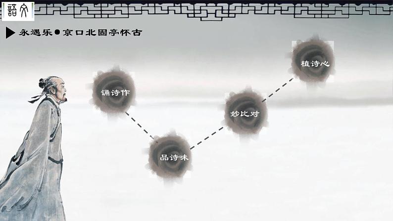 高中语文人教统编版必修上册课件 第三单元9.1《念奴娇.赤壁怀古》第3页