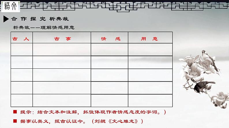 高中语文人教统编版必修上册课件 第三单元9.1《念奴娇.赤壁怀古》第7页