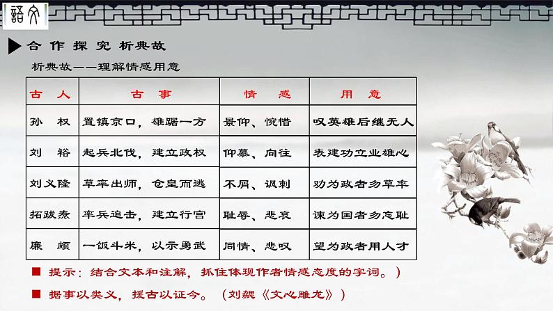 高中语文人教统编版必修上册课件 第三单元9.1《念奴娇.赤壁怀古》第8页