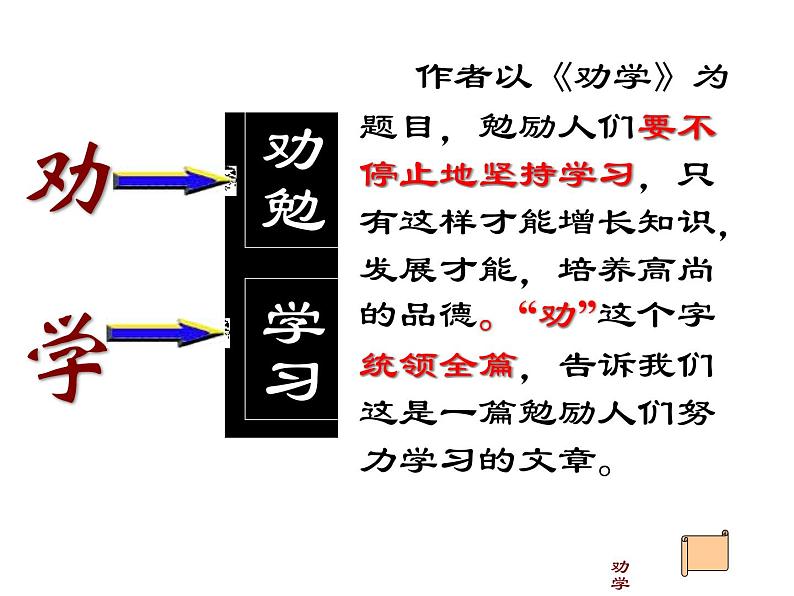 高中语文人教统编版必修上册 第六单元 10.1《劝学》课件07