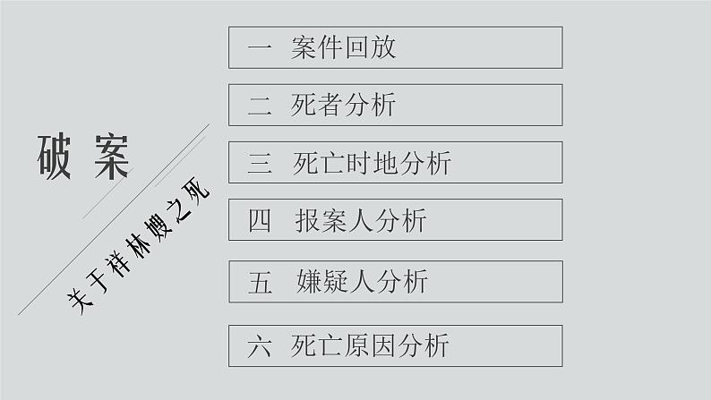 2020-2021学年统编版高中语文必修下册：12 《祝福》课件29张第2页