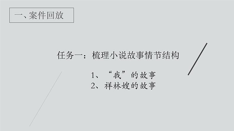 2020-2021学年统编版高中语文必修下册：12 《祝福》课件29张第3页