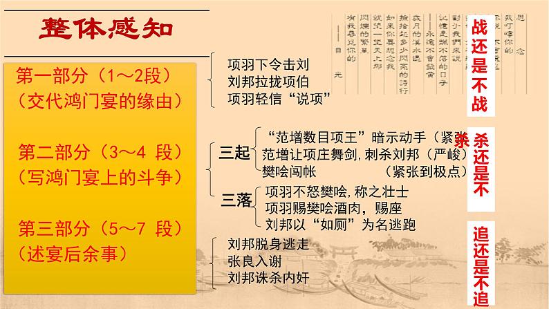 高中语文人教统编版 必修下册第一单元  3 《鸿门宴》（教学课件）08