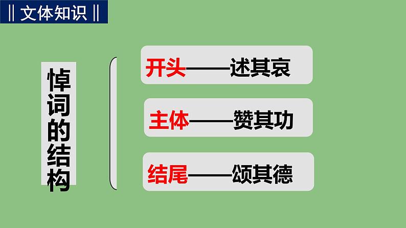 高中语文人教统编版 必修下册 第五单元10.2《在马克思墓前的讲话》（教学课件）08