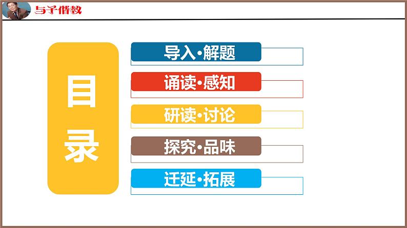 高中语文人教统编版 必修下册 第五单元10.1《在人民报创刊纪念会上的演说》（教学课件）02