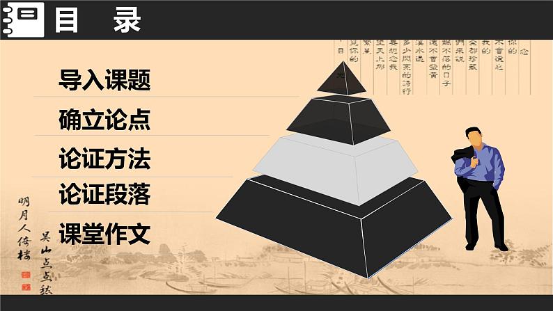 高中语文人教统编版 必修下册 第六单元单元学习任务：《如何论证》（教学课件）02