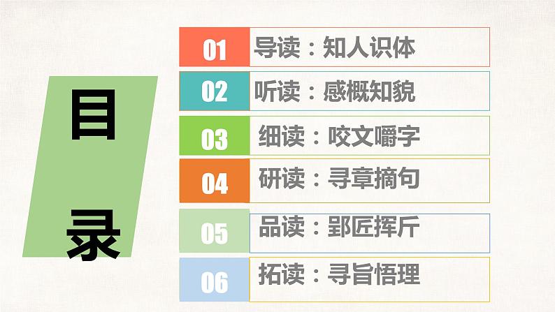 高中语文人教统编版必修下册第八单元15 《谏太宗十思疏》（教学课件）第3页