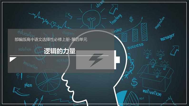 第四单元《逻辑的力量》（课件）-【新教材精创】2020-2021学年高二语文新教材同步备课（部编版选择性必修上册）第1页