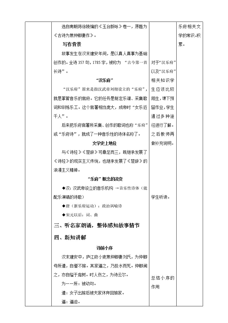 高中语文 选择性必修下第一单元2《孔雀东南飞》并序 第一课时 教学设计第2页