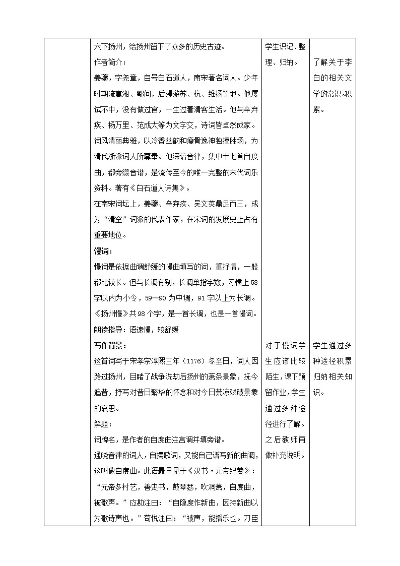 高中语文 选择性必修下第二单元《扬州慢》教学设计第2页