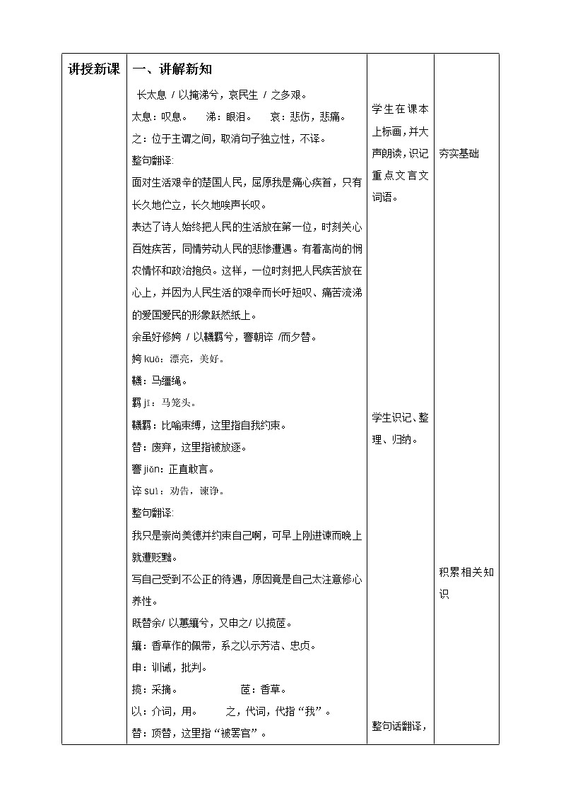 高中语文 选择性必修下第二单元5《离骚》节选 第二课时 教学设计第2页