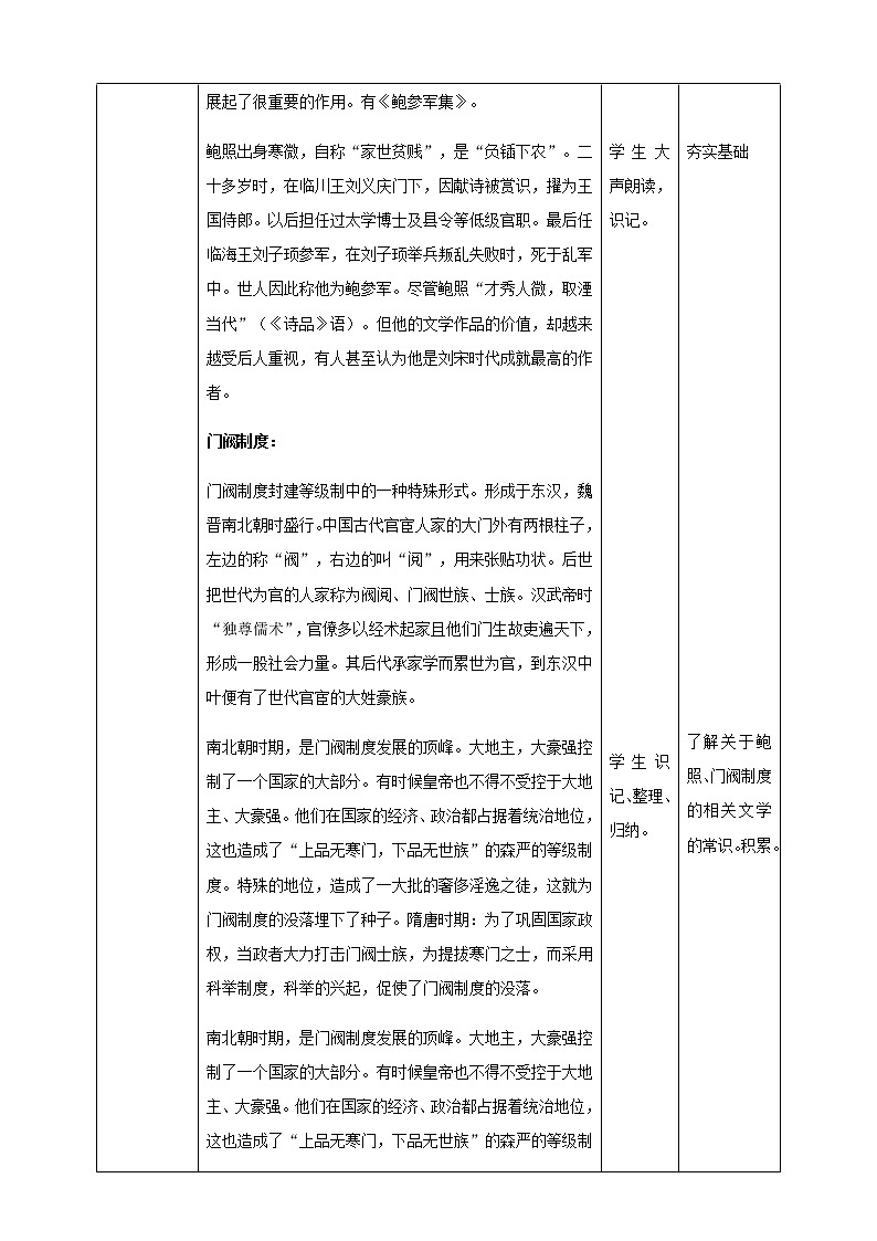 高中语文 选择性必修下《拟行路难（其四）》教学设计02
