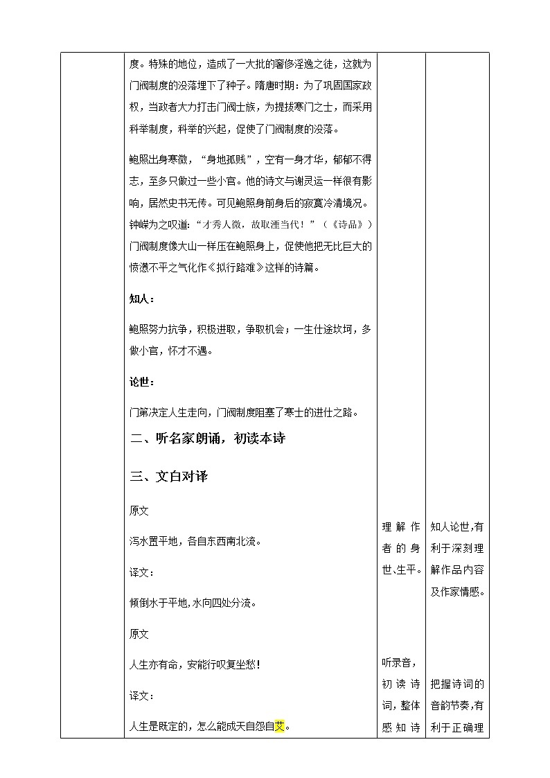 高中语文 选择性必修下《拟行路难（其四）》教学设计03
