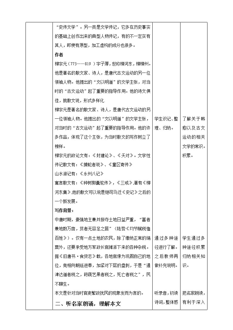 高中语文 选择性必修下第五单元十六《种树郭橐驼传》教案第2页