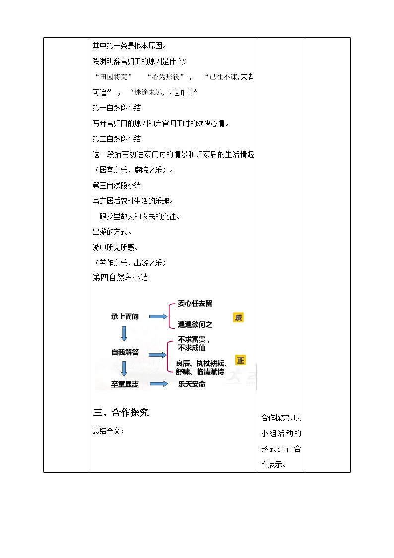 高中语文 选择性必修下第五单元十八《归去来兮辞》并序  第二课时  教学设计02