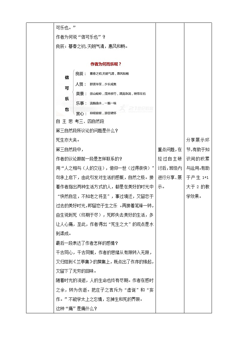 高中语文 选择性必修下第三单元10.1《兰亭集序》 第二课时 教学设计第3页