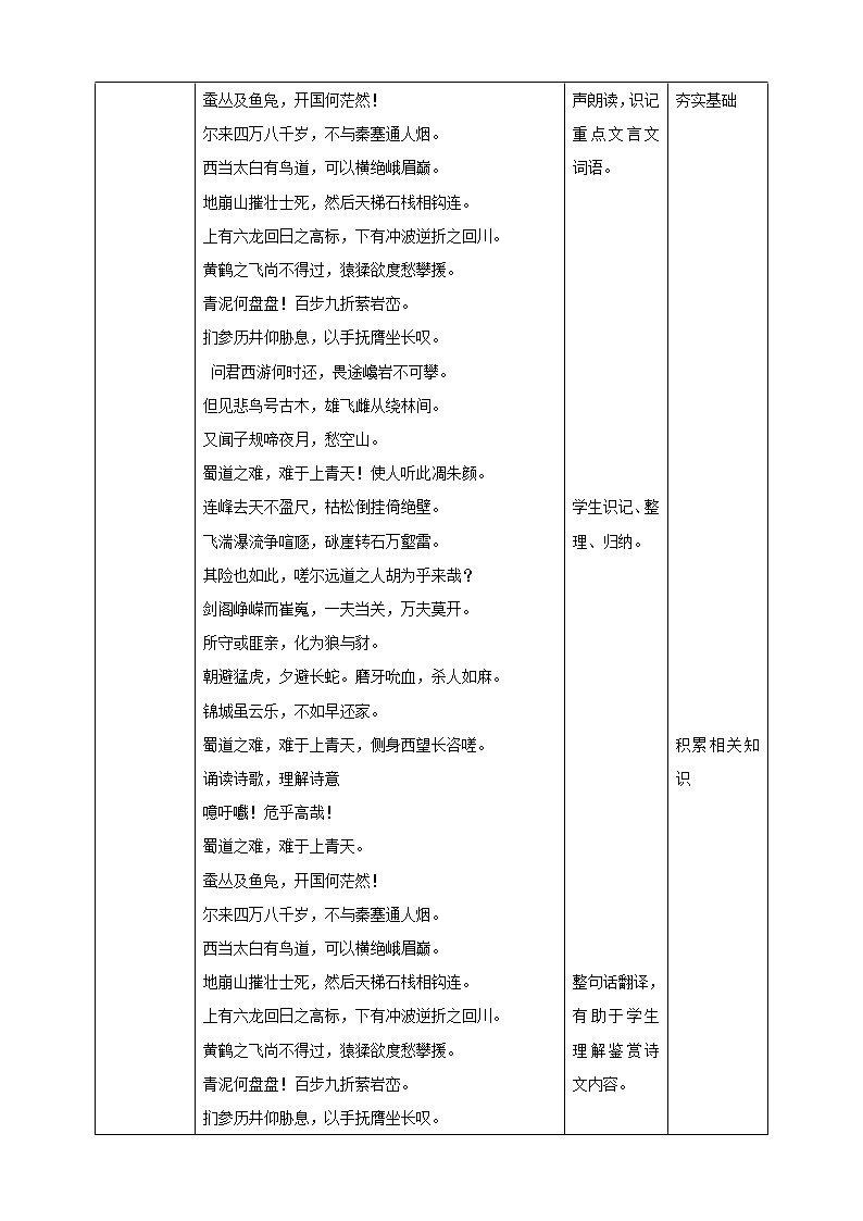 高中语文 选择性必修下第一单元3.1《蜀道难》节选 第二课时 教学设计02