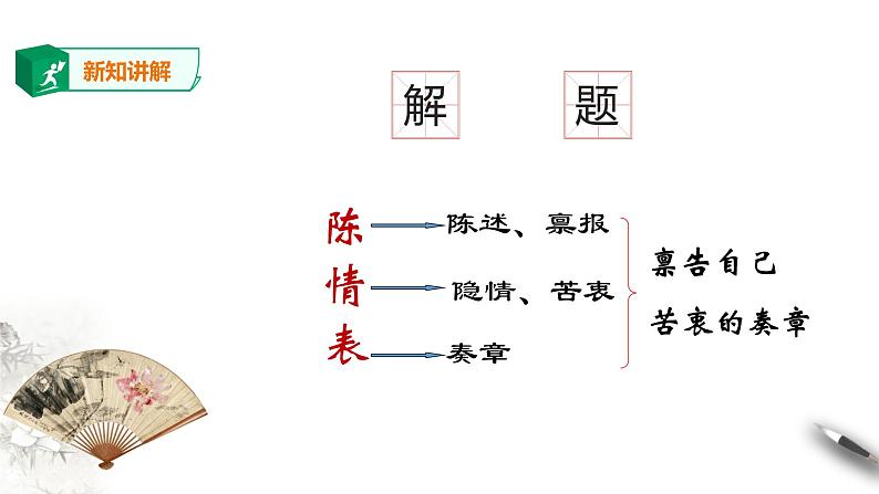 高中语文 选择性必修下第三单元9.1《陈情表》第一课时课件PPT08