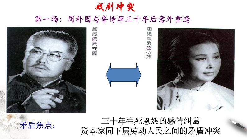 高中语文人教统编版必修下册　2.5 《雷雨》课件（1）(共31张PPT)第7页