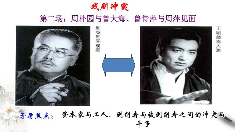 高中语文人教统编版必修下册　2.5 《雷雨》课件（1）(共31张PPT)第8页