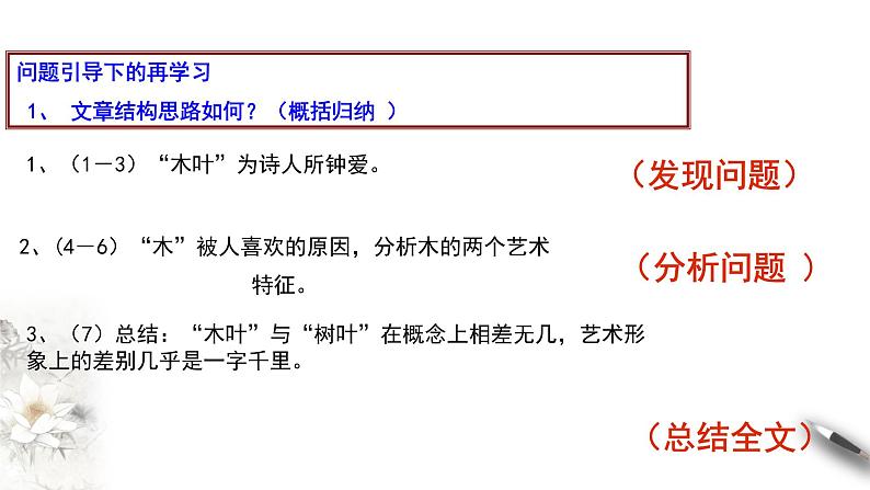 高中语文人教统编版必修下册　3.9 《说“木叶”》课件（1）(共42张PPT)07