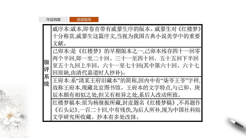 高中语文人教统编版必修下册　7 整本书阅读《红楼梦》同步课件（1）(共47张PPT)第8页