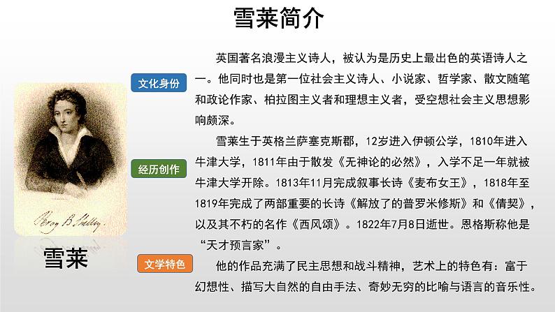 高中语文人教统编版必修上册《2.4 致云雀》优秀教学课件第3页