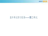 高中语文人教统编版必修上册第二单元《单元学习任务》优秀教学课件.ppt