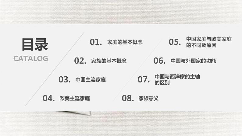 高中语文人教统编版必修上册《乡土中国》整本书阅读精品说课课件ppt第2页